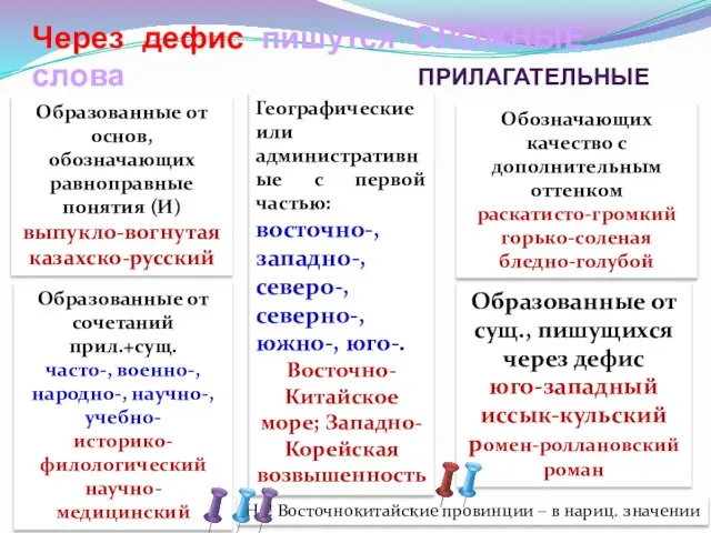 Но! Восточнокитайские провинции – в нариц. значении Через дефис пишутся СЛОЖНЫЕ слова