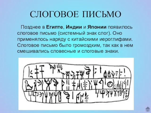 СЛОГОВОЕ ПИСЬМО Позднее в Египте, Индии и Японии появилось слоговое письмо (системный