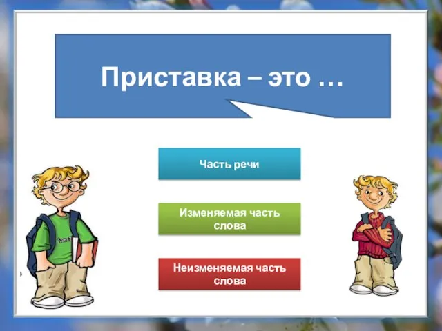 Изменяемая часть слова Неизменяемая часть слова Часть речи Приставка – это …