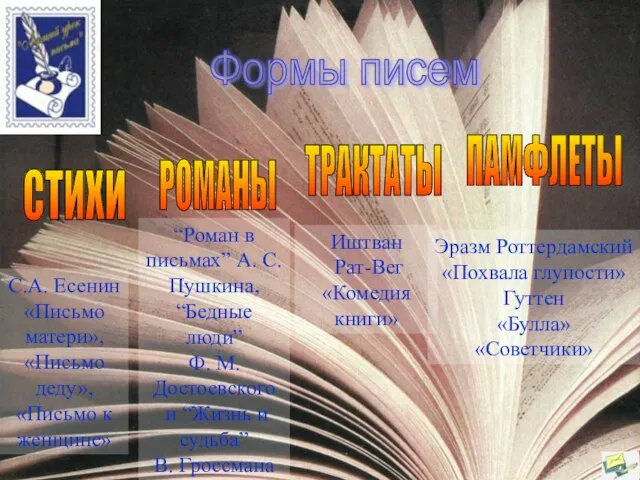 СТИХИ РОМАНЫ ТРАКТАТЫ ПАМФЛЕТЫ С.А. Есенин «Письмо матери», «Письмо деду», «Письмо к