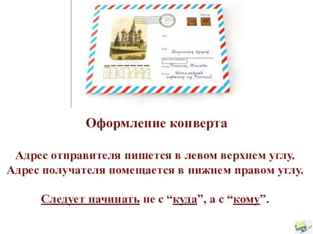 Оформление конверта Адрес отправителя пишется в левом верхнем углу. Адрес получателя помещается