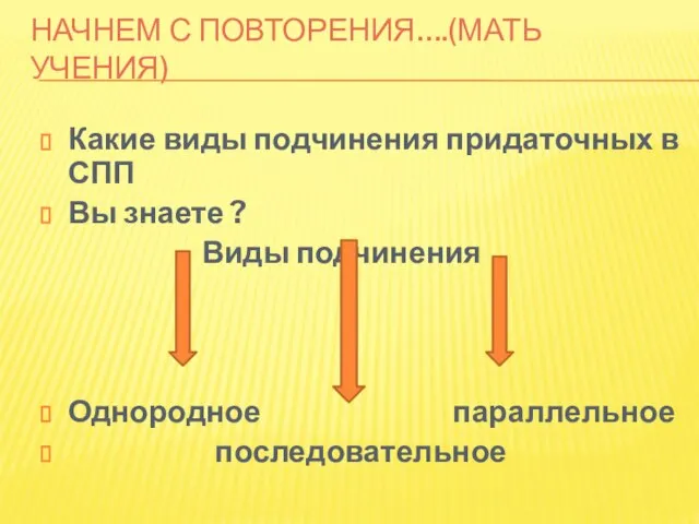 Начнем с повторения….(мать учения) Какие виды подчинения придаточных в СПП Вы знаете