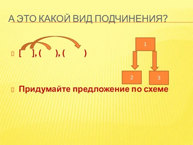 А это какой вид подчинения? [ ], ( ), ( ) Придумайте