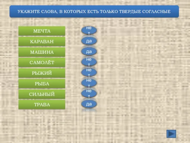 УКАЖИТЕ СЛОВА, В КОТОРЫХ ЕСТЬ ТОЛЬКО ТВЕРДЫЕ СОГЛАСНЫЕ МЕЧТА КАРАВАН МАШИНА САМОЛЁТ