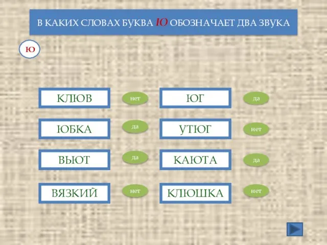 В КАКИХ СЛОВАХ БУКВА Ю ОБОЗНАЧАЕТ ДВА ЗВУКА Ю КЛЮВ ЮБКА ВЬЮТ