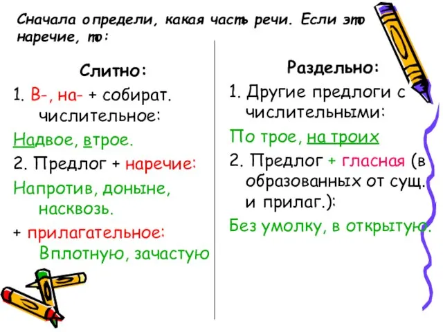 Сначала определи, какая часть речи. Если это наречие, то: Слитно: 1. В-,