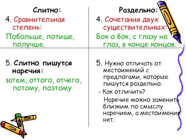 Слитно: 4. Сравнительная степень: Побольше, потише, получше. 5. Слитно пишутся наречия: затем,