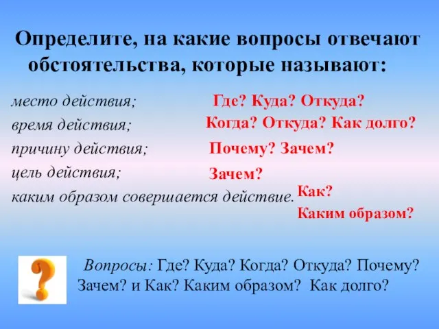 место действия; время действия; причину действия; цель действия; каким образом совершается действие.