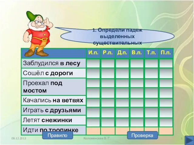 08.12.2013 Коломенская В. Г. Проверка Правило 1. Определи падеж выделенных существительных