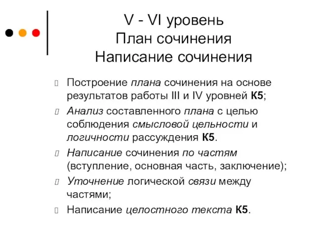 V - VI уровень План сочинения Написание сочинения Построение плана сочинения на