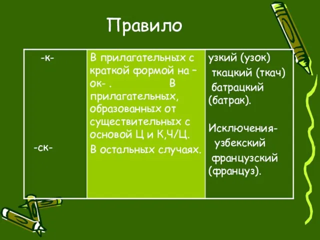 Правило