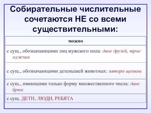 Собирательные числительные сочетаются НЕ со всеми существительными: