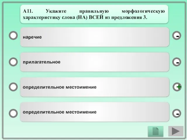 наречие прилагательное определительное местоимение определительное местоимение - - + - А11. Укажите