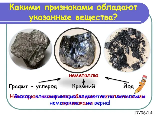 Какими признаками обладают указанные вещества? Графит - углерод Кремний Йод Некоторые неметаллы