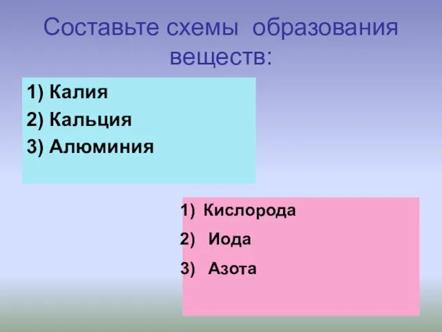 Составьте схемы образования веществ: 1) Калия 2) Кальция 3) Алюминия Кислорода Иода Азота