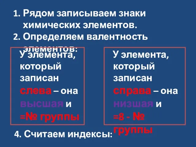 Рядом записываем знаки химических элементов. Определяем валентность элементов: У элемента, который записан