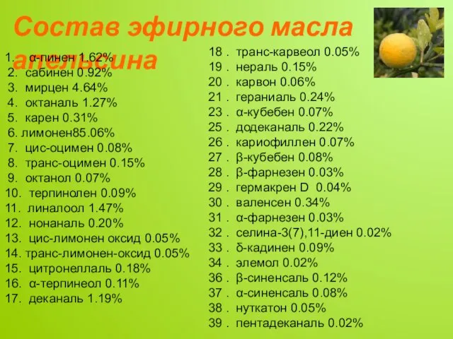 Состав эфирного масла апельсина 1. α-пинен 1.62% 2. сабинен 0.92% 3. мирцен