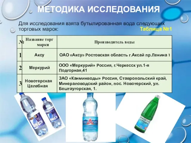 Методика исследования Для исследования взята бутылированная вода следующих торговых марок: Таблица №1