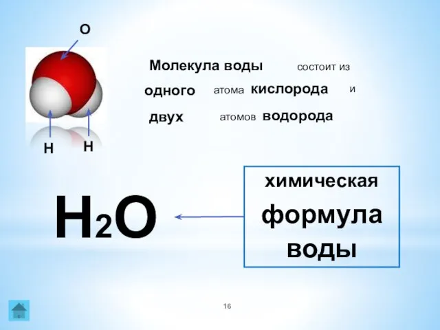 О Н Н одного атома кислорода и двух атомов водорода Молекула воды