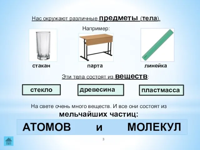 Нас окружают различные предметы (тела). Например: стакан парта линейка Эти тела состоят