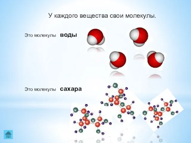 У каждого вещества свои молекулы. Это молекулы воды Это молекулы сахара