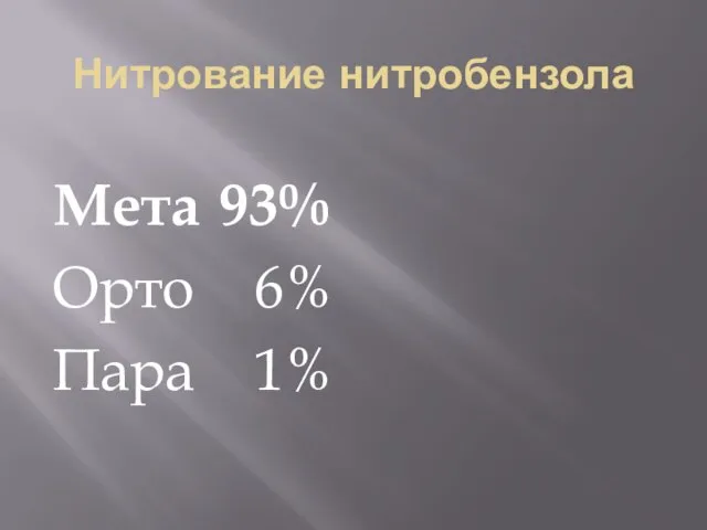 Нитрование нитробензола Мета 93% Орто 6% Пара 1%