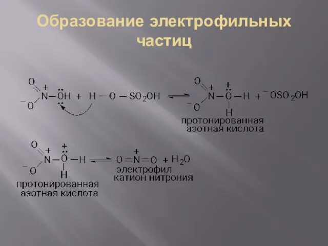 Образование электрофильных частиц