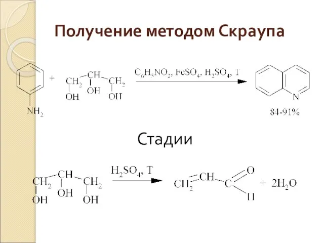 Получение методом Скраупа Стадии