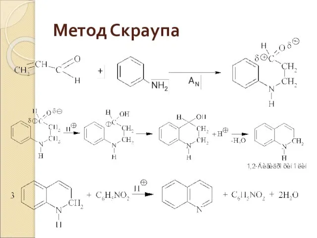 Метод Скраупа