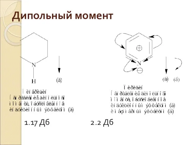 Дипольный момент 1.17 Дб 2.2 Дб