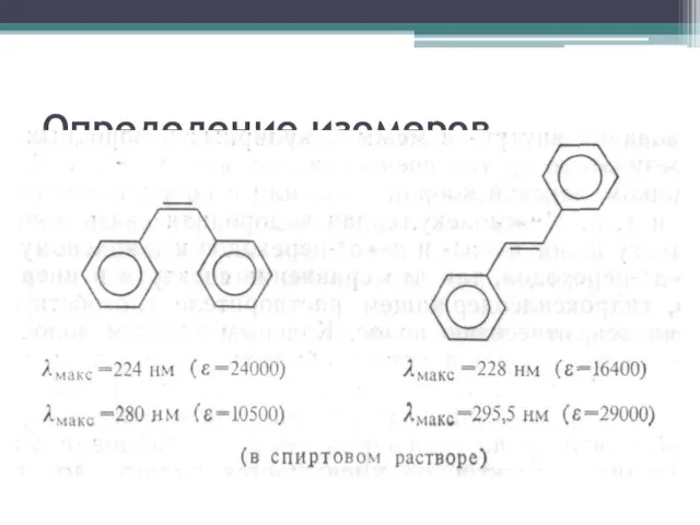 Определение изомеров