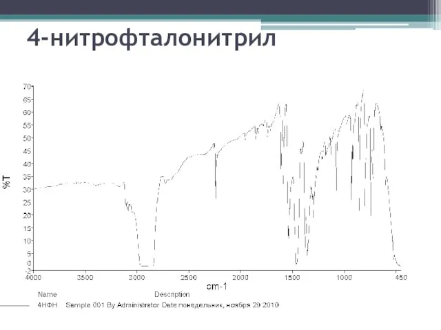 4-нитрофталонитрил