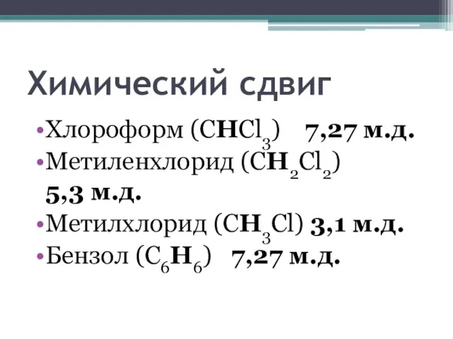 Химический сдвиг Хлороформ (СНCl3) 7,27 м.д. Метиленхлорид (CH2Cl2) 5,3 м.д. Метилхлорид (CH3Cl)