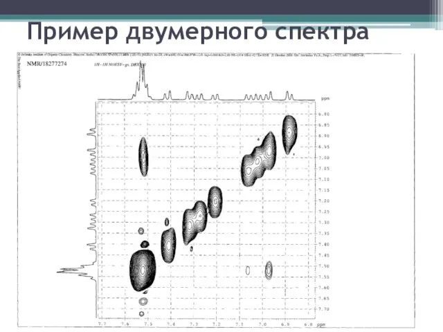 Пример двумерного спектра