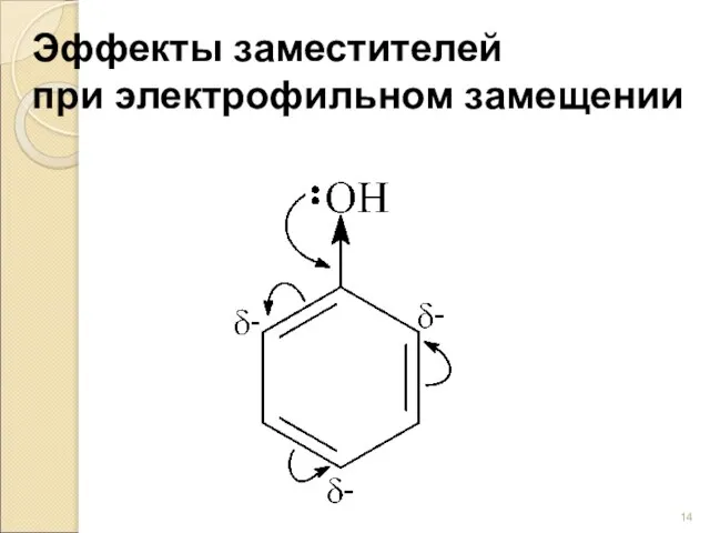 Эффекты заместителей при электрофильном замещении