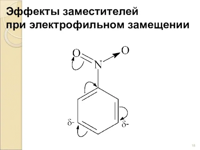 Эффекты заместителей при электрофильном замещении