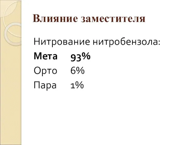 Влияние заместителя Нитрование нитробензола: Мета 93% Орто 6% Пара 1%