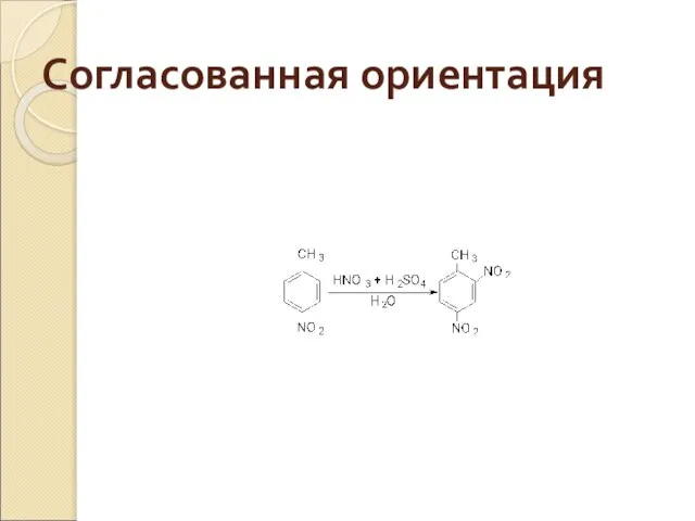 Согласованная ориентация