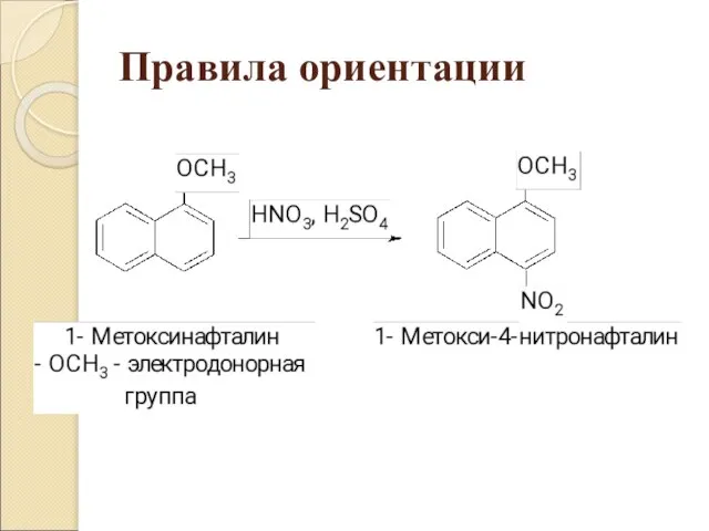 Правила ориентации