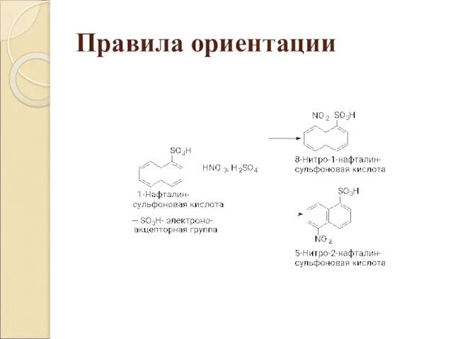 Правила ориентации