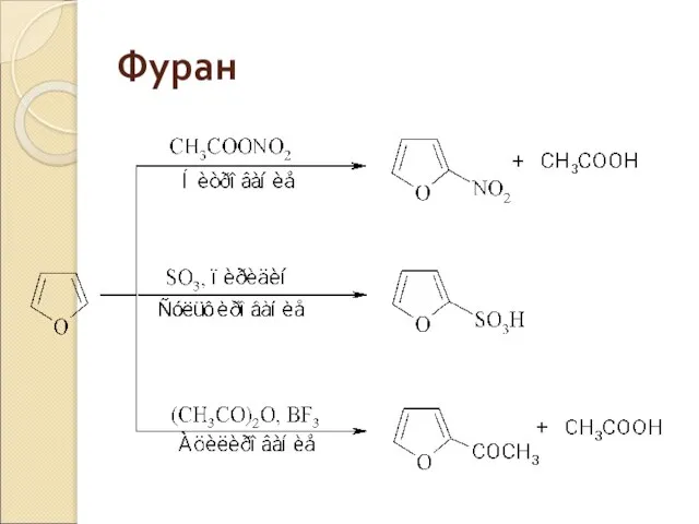 Фуран