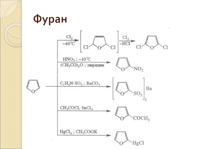 Фуран