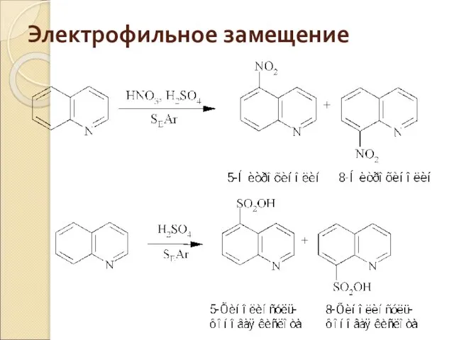 Электрофильное замещение