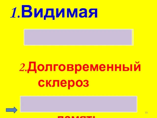 1.Видимая папка Скрытый файл 2.Долговременный склероз Оперативная память