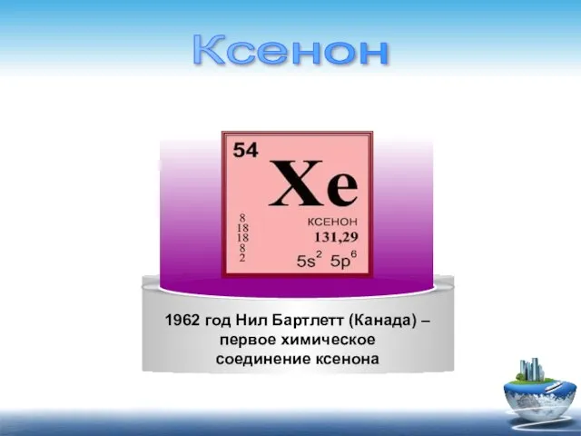 1962 год Нил Бартлетт (Канада) – первое химическое соединение ксенона Ксенон