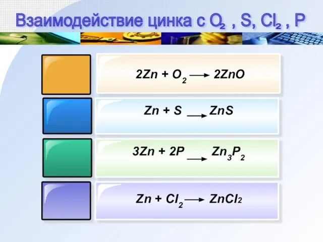 2Zn + O2 2ZnO Zn + СI2 ZnCI2 Взаимодействие цинка с O