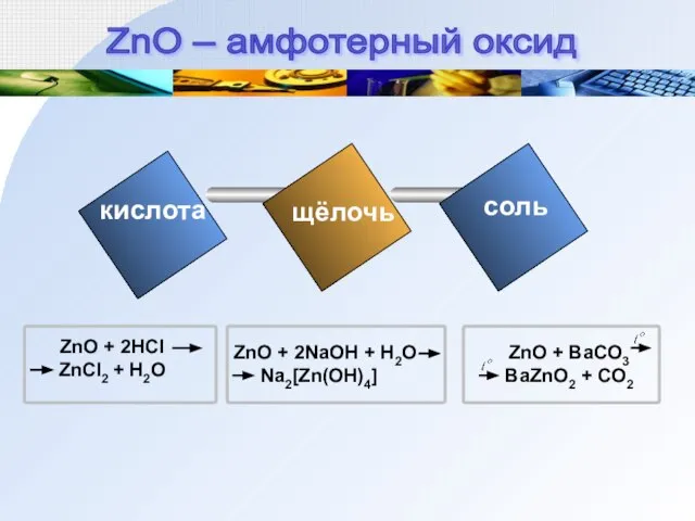 кислота щёлочь соль ZnO – амфотерный оксид