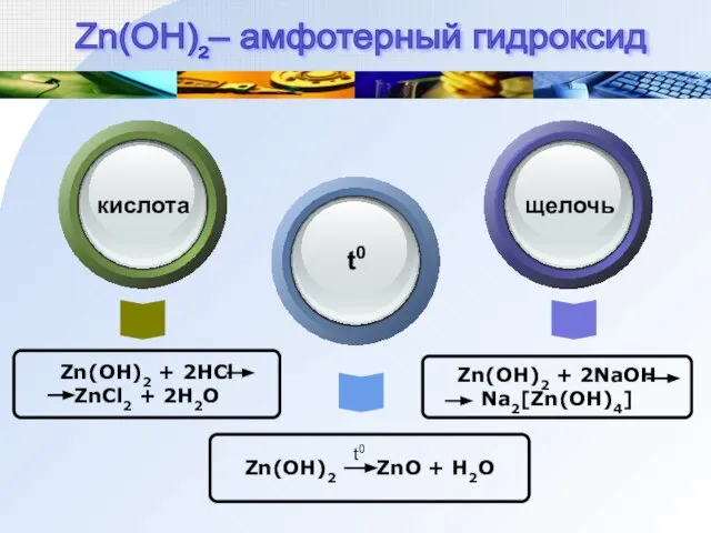 Zn(OH)2 + 2HCl ZnCl2 + 2H2O Zn(OH)2 ZnO + H2O Zn(OH)2 +