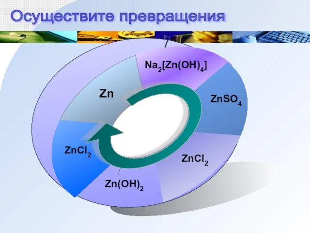 Zn Na2[Zn(OH)4] ZnSO4 ZnCl2 Zn(OH)2 ZnCl2 Осуществите превращения