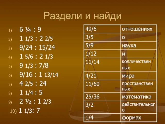 Раздели и найди 6 ¼ : 9 1 1/3 : 2 2/5